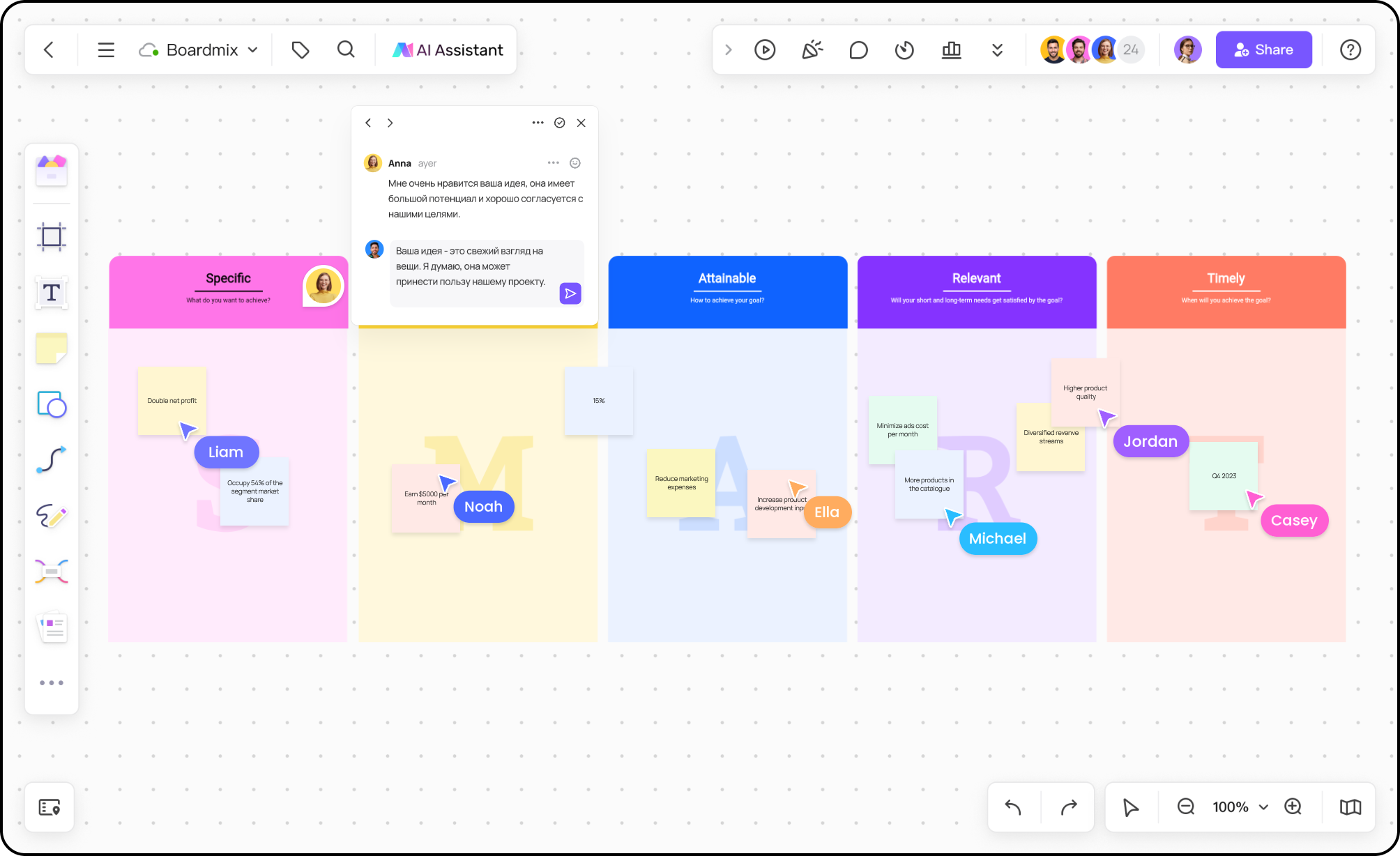 Онлайн-картирование SMART-целей для команд