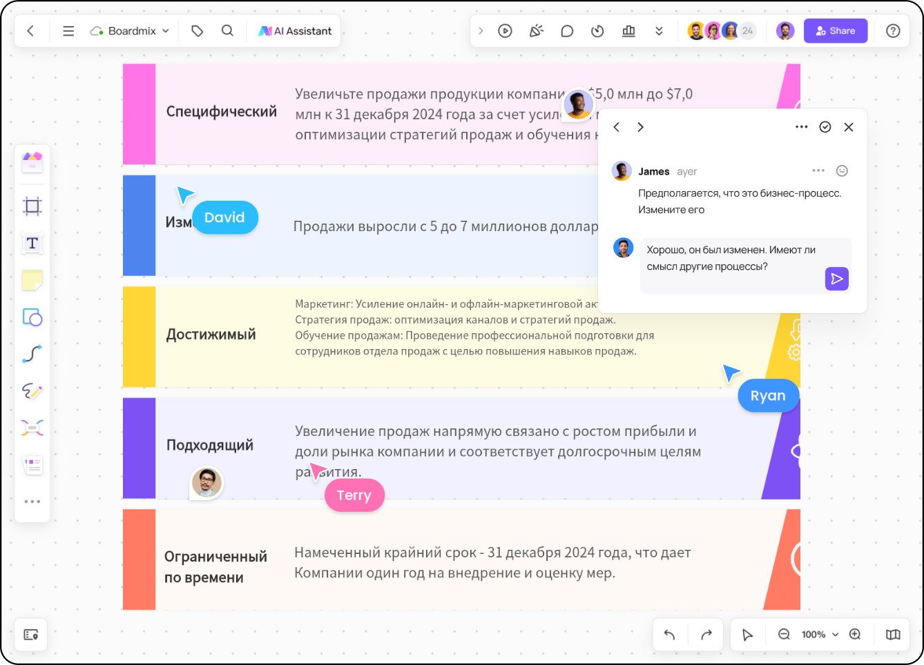 Улучшенное сотрудничество команды и облачное хранилище