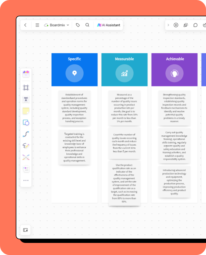 SMART Goals for Product Quality Improvement