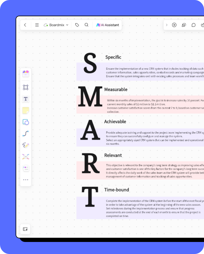 CRMシステム導入のSMART目標