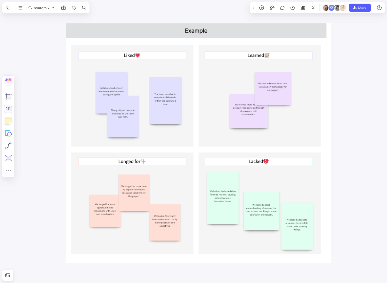 4ls retrospective