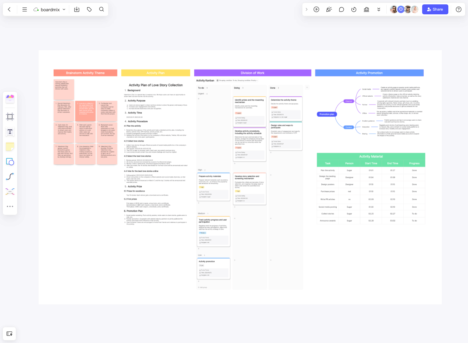 activity plan template