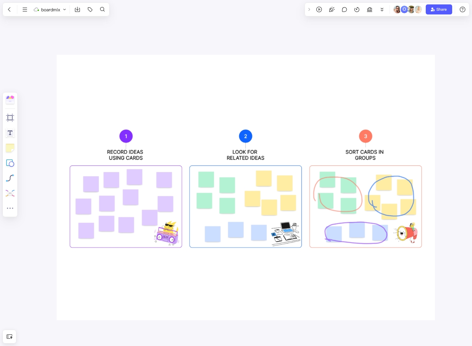 Affinity diagram: What is, how to draw and templates