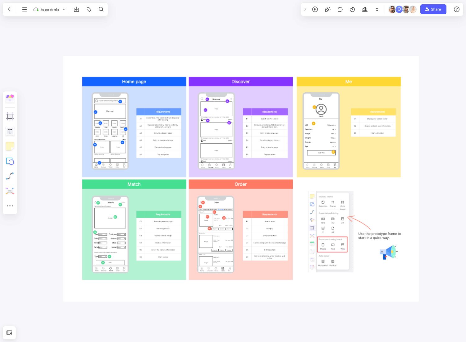 APP Prototype Template Boardmix