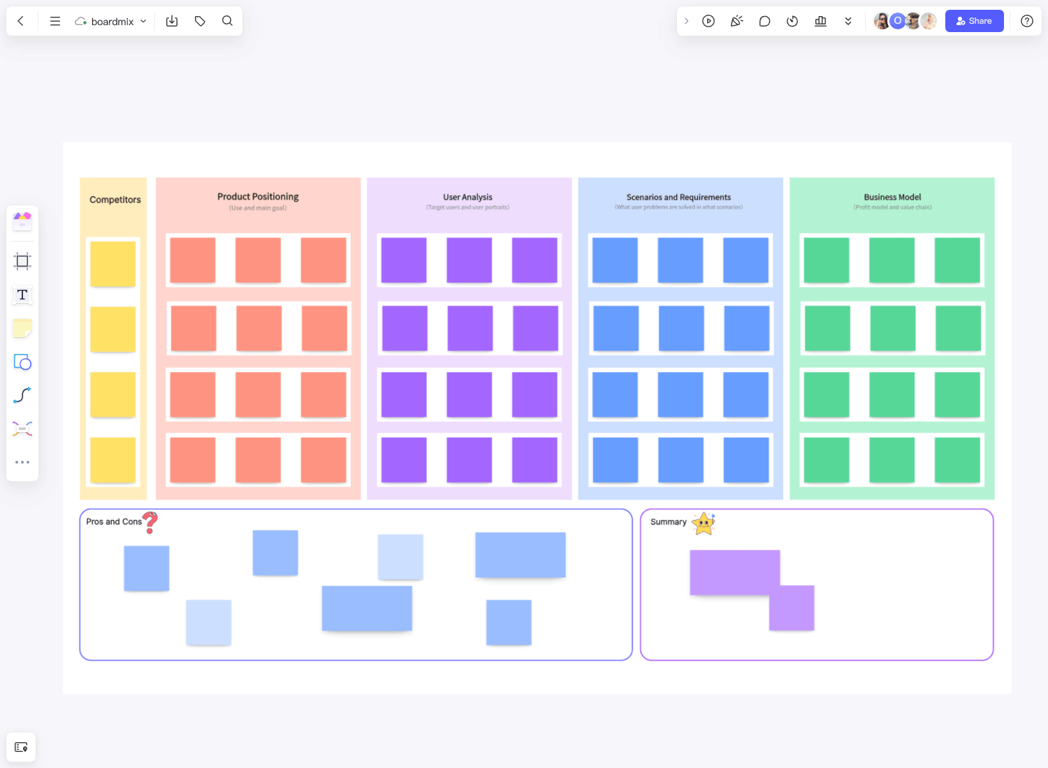 Competitor Analysis Report Template