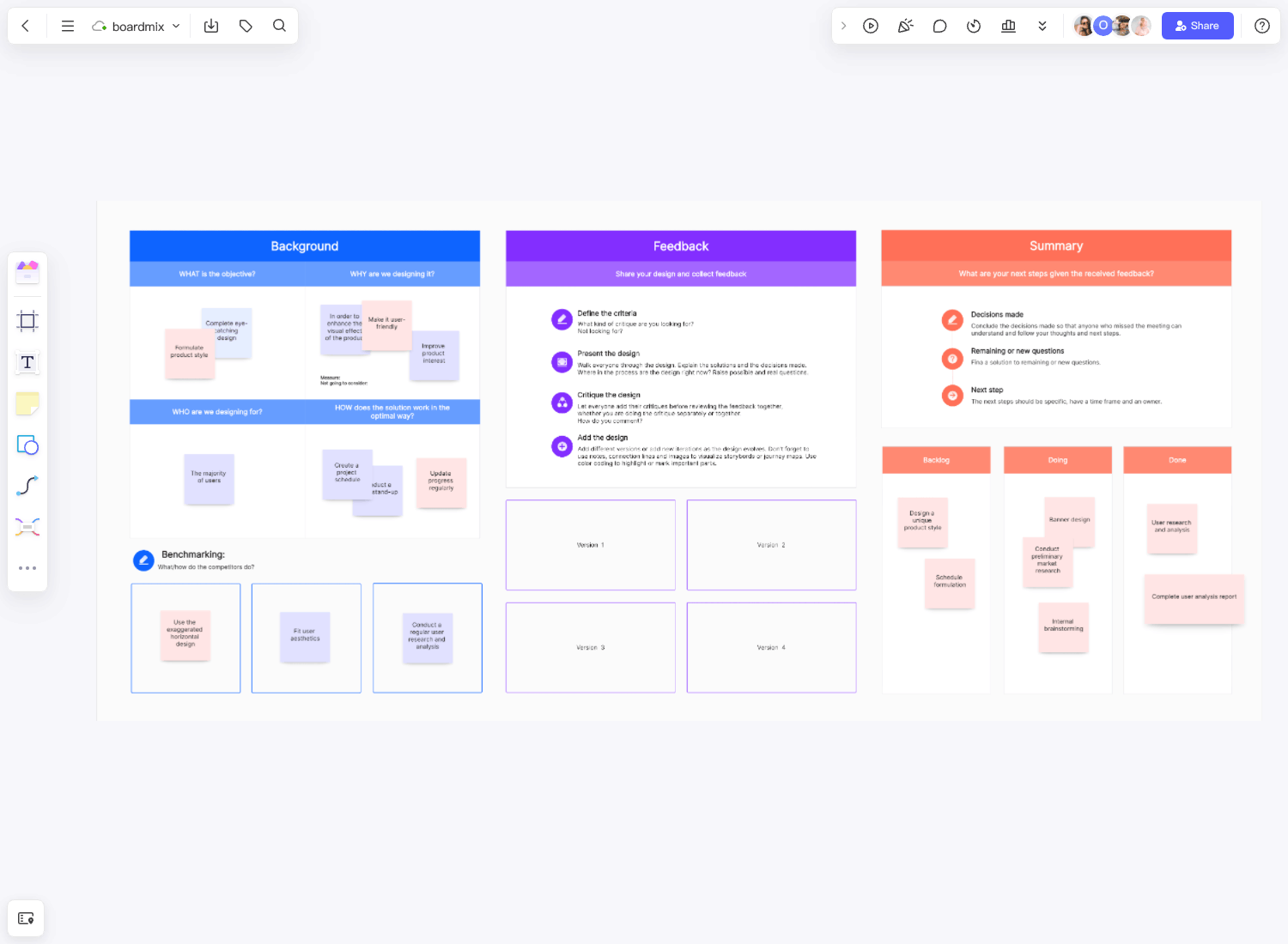 Plantilla de crítica de diseño