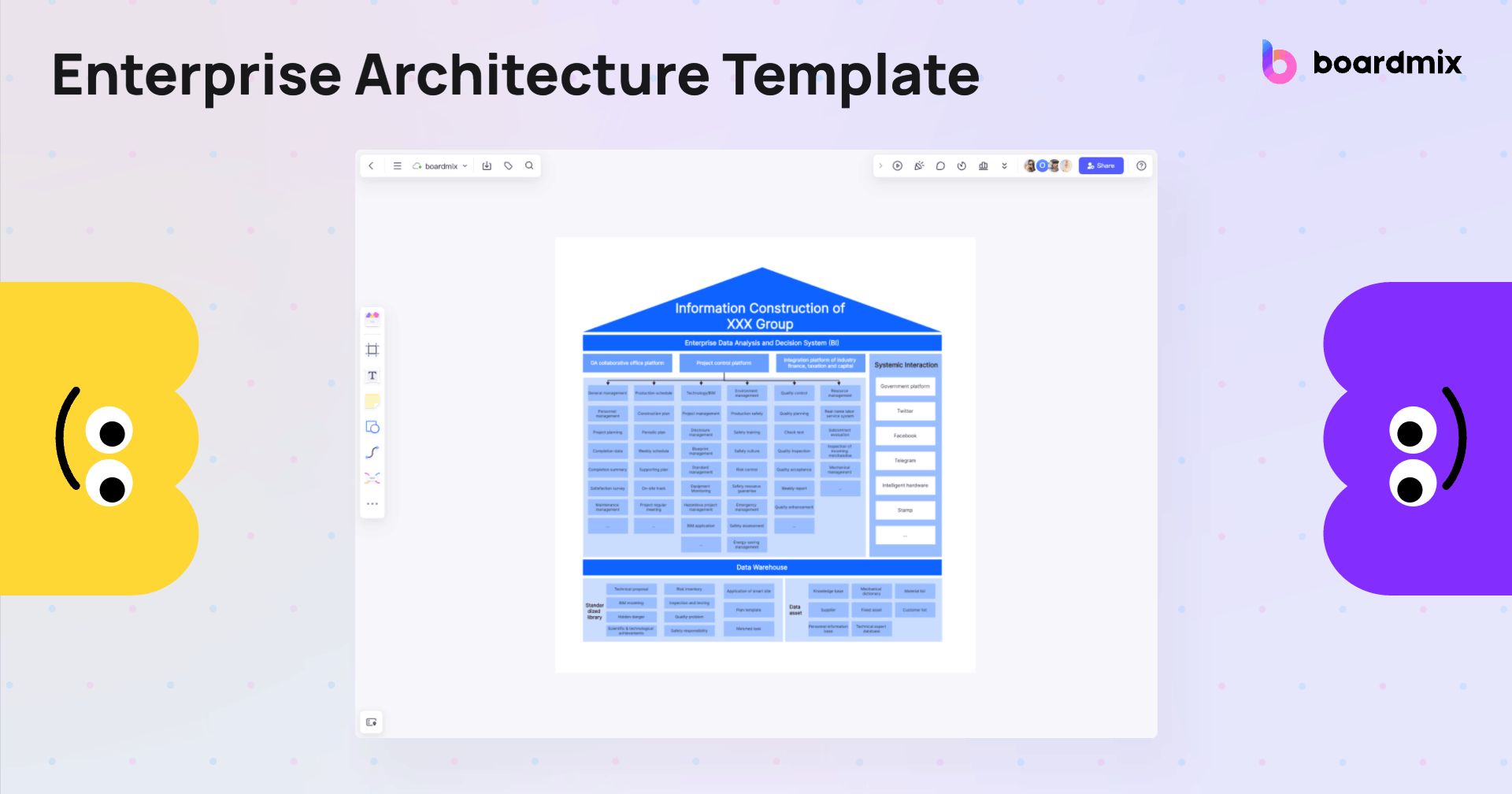 enterprise architecture template