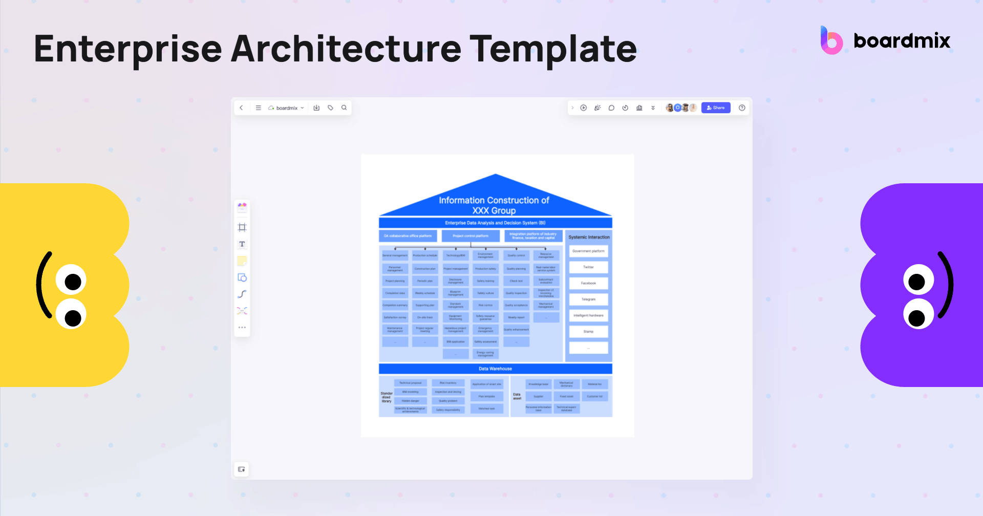 Enterprise Architecture Diagram | Boardmix