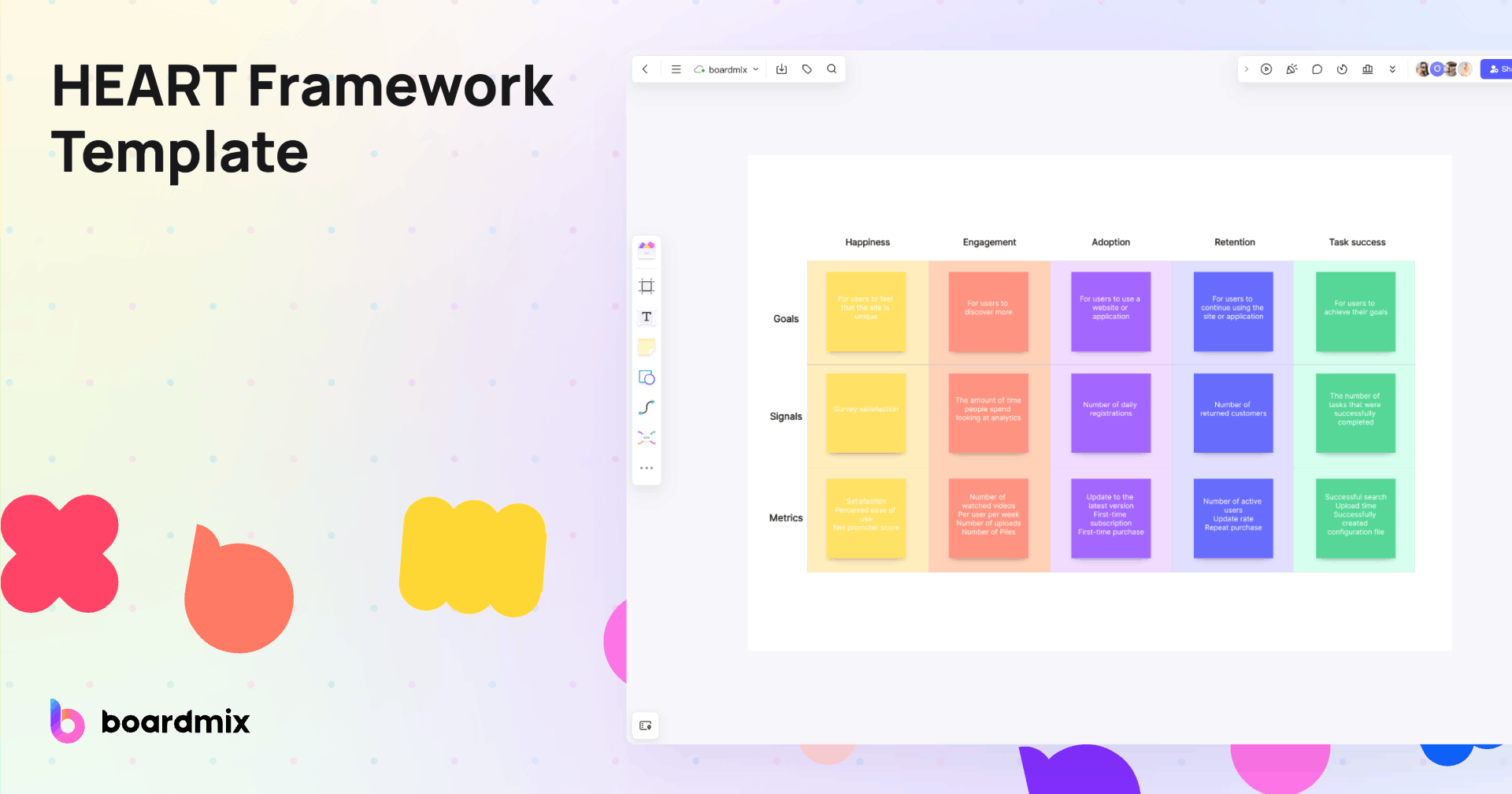 Heart framework template boardmix