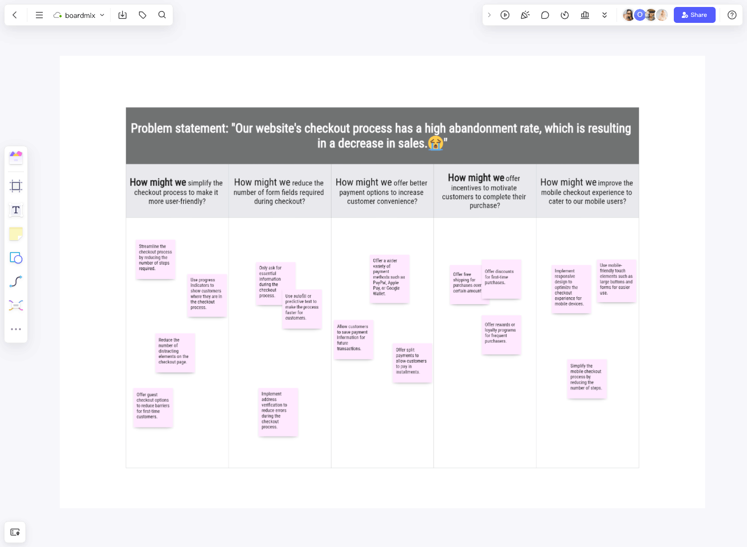 How Might We Template Boardmix