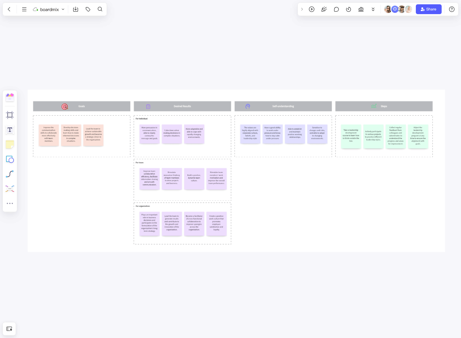 Plantilla de plan de desarrollo del liderazgo