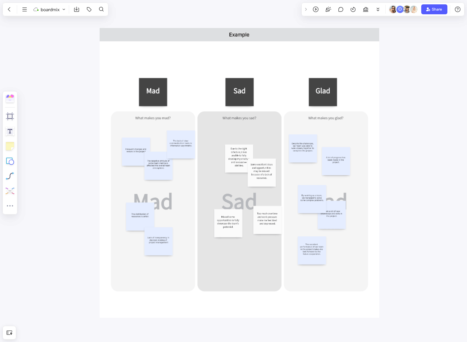 Mad Sad Glad Template: What is, how to use and benefits