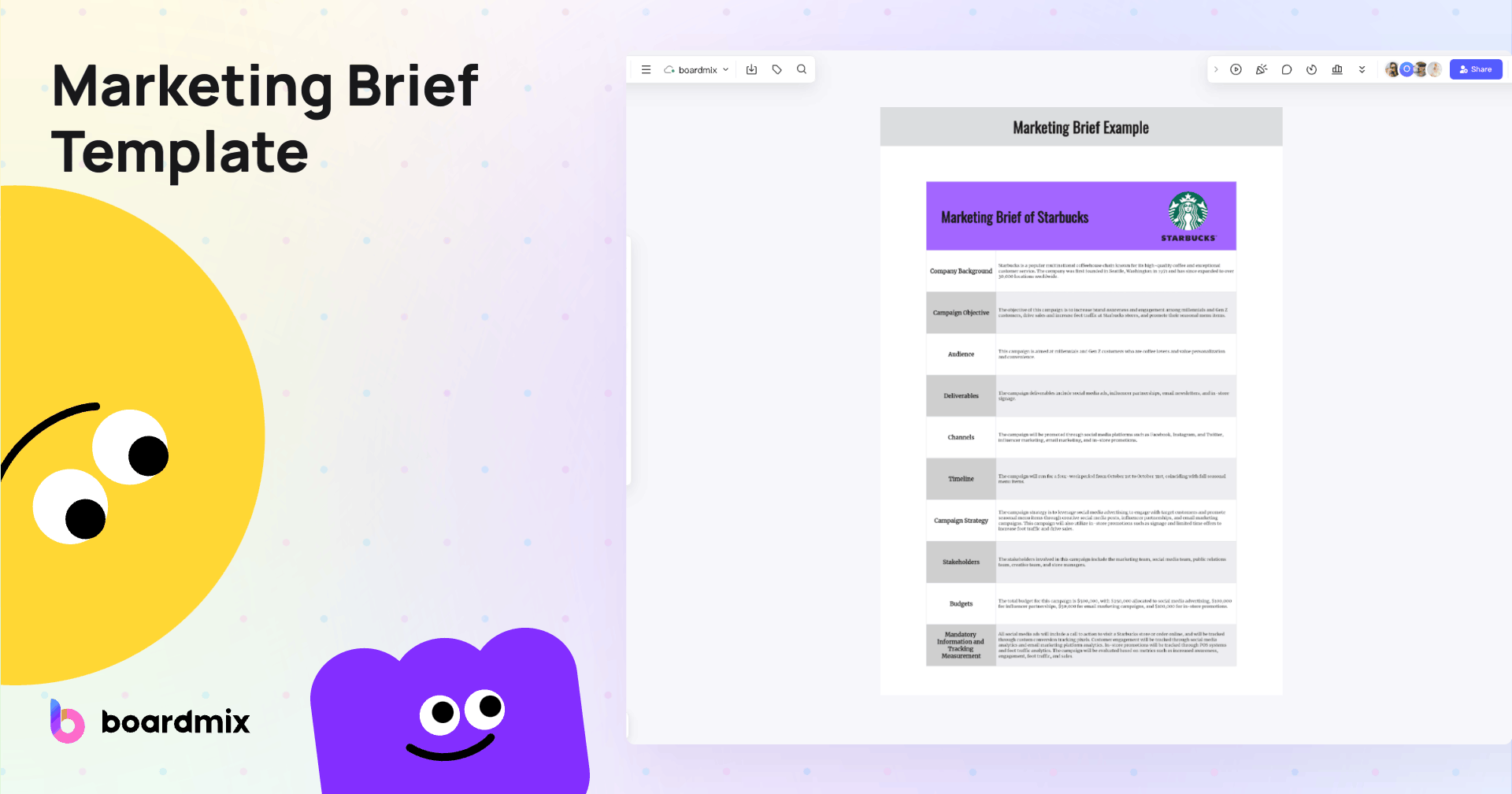 Plantilla de brief de marketing Boardmix