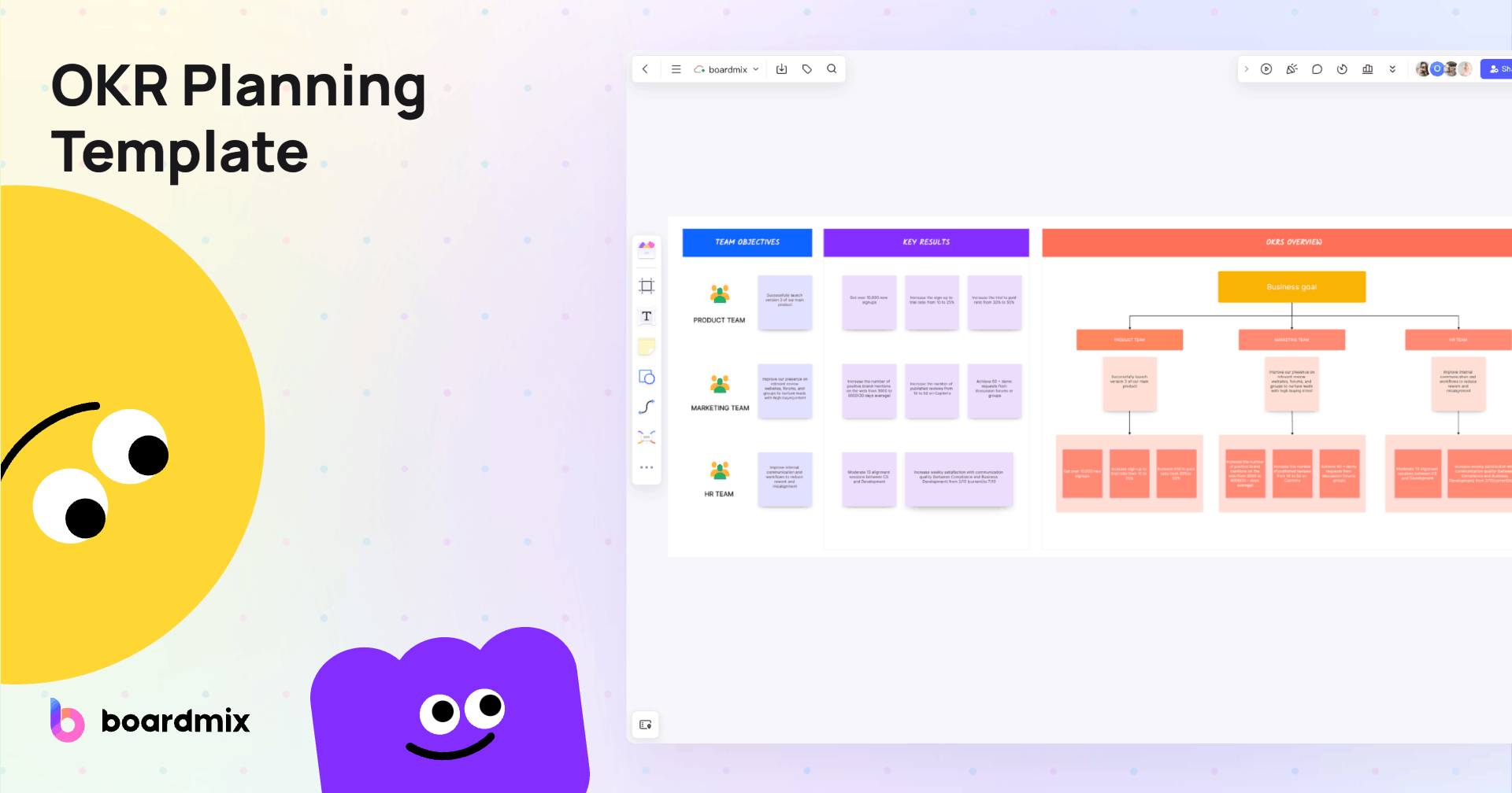 Miro OKR Planning Template