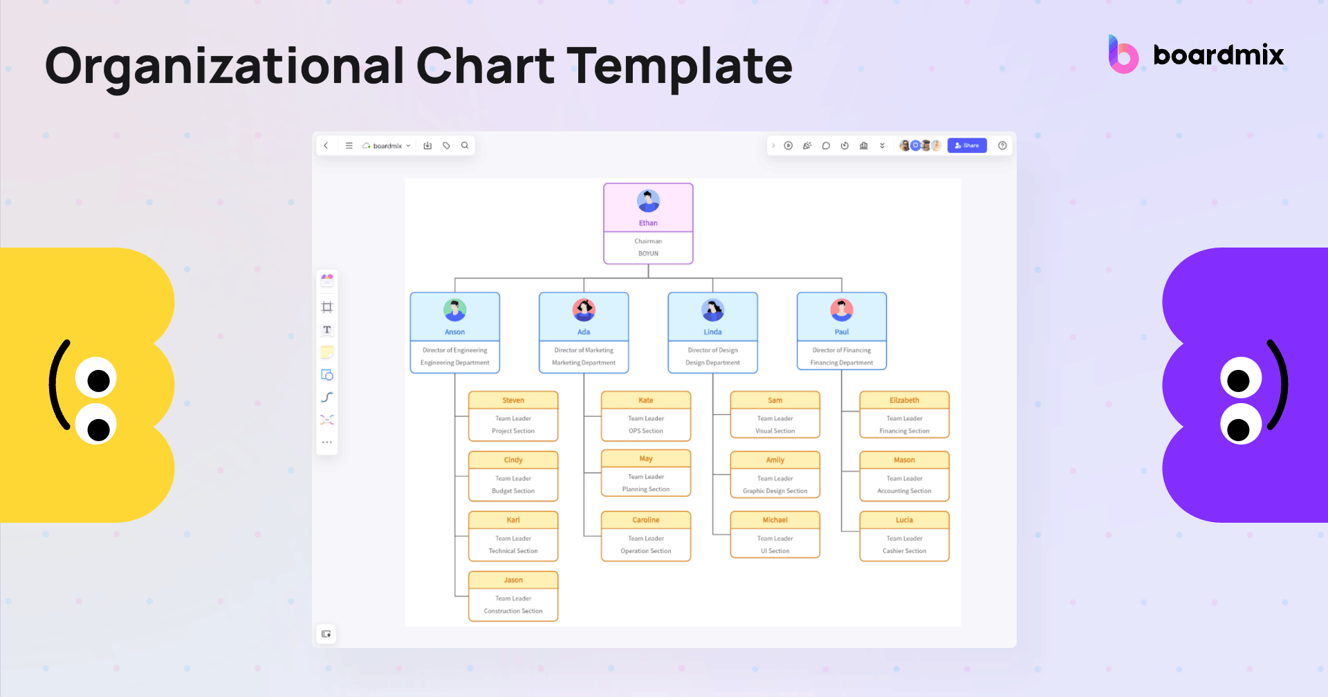 Organizational Chart Templates & Examples-Draw it Online for Free