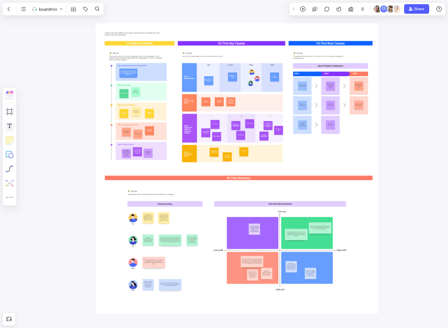 Problem-Solving Workshop Template