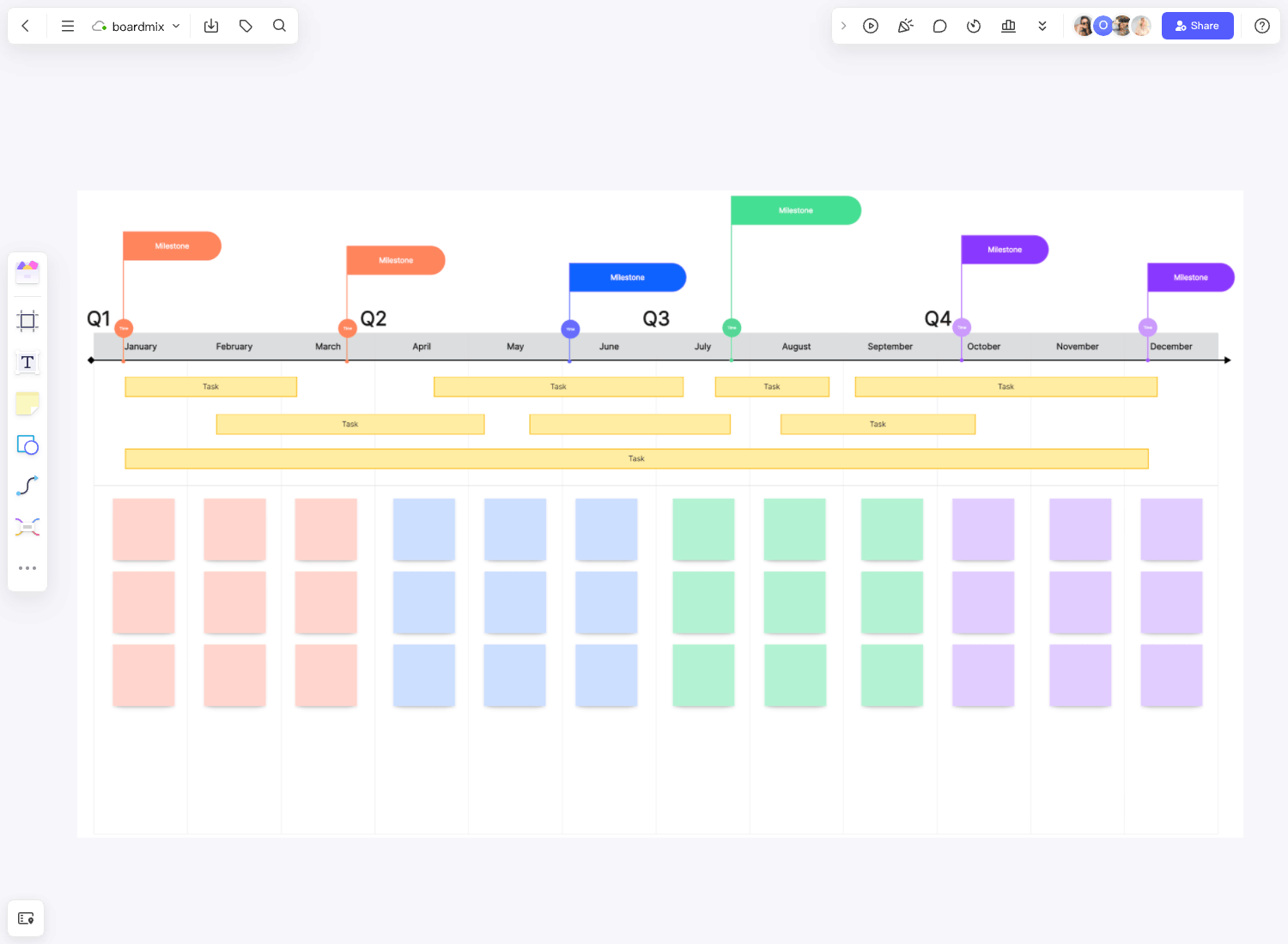 Шаблон Графика Проекта | Boardmix