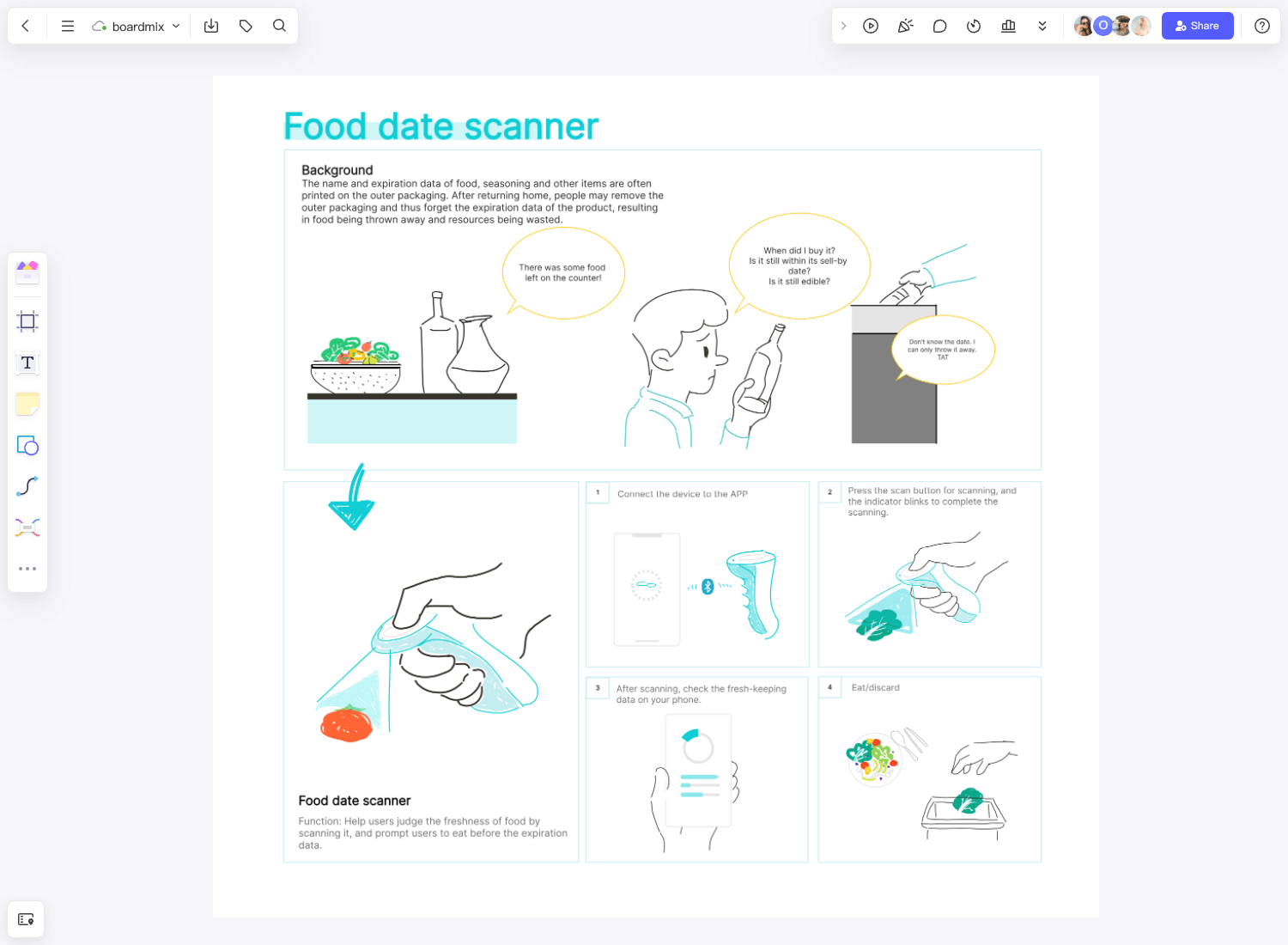 Storyboard Template