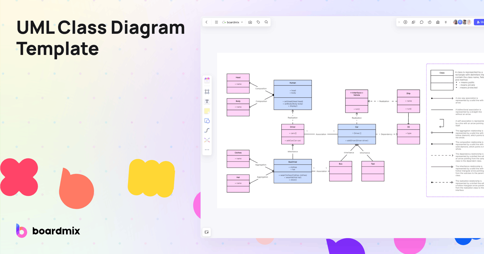 UML Class Diagram Template & Tool- Edit Online For Free