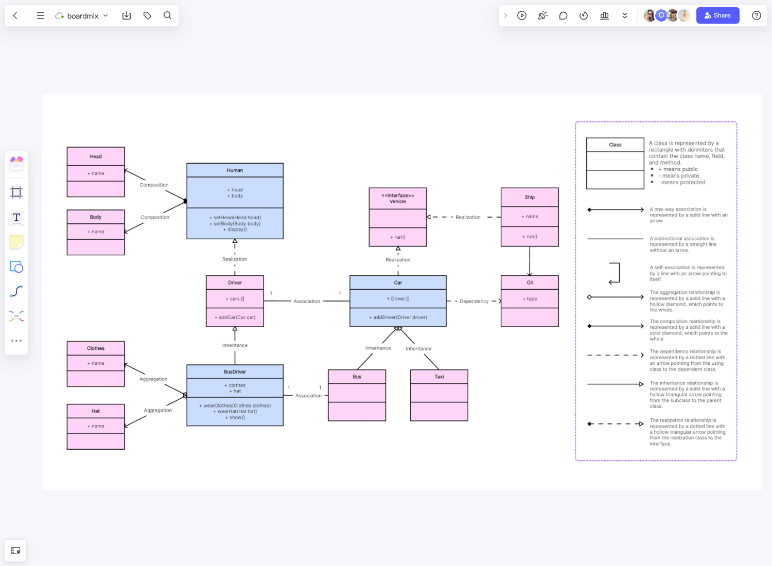 UML Class Diagram Template & Tool- Edit Online for Free