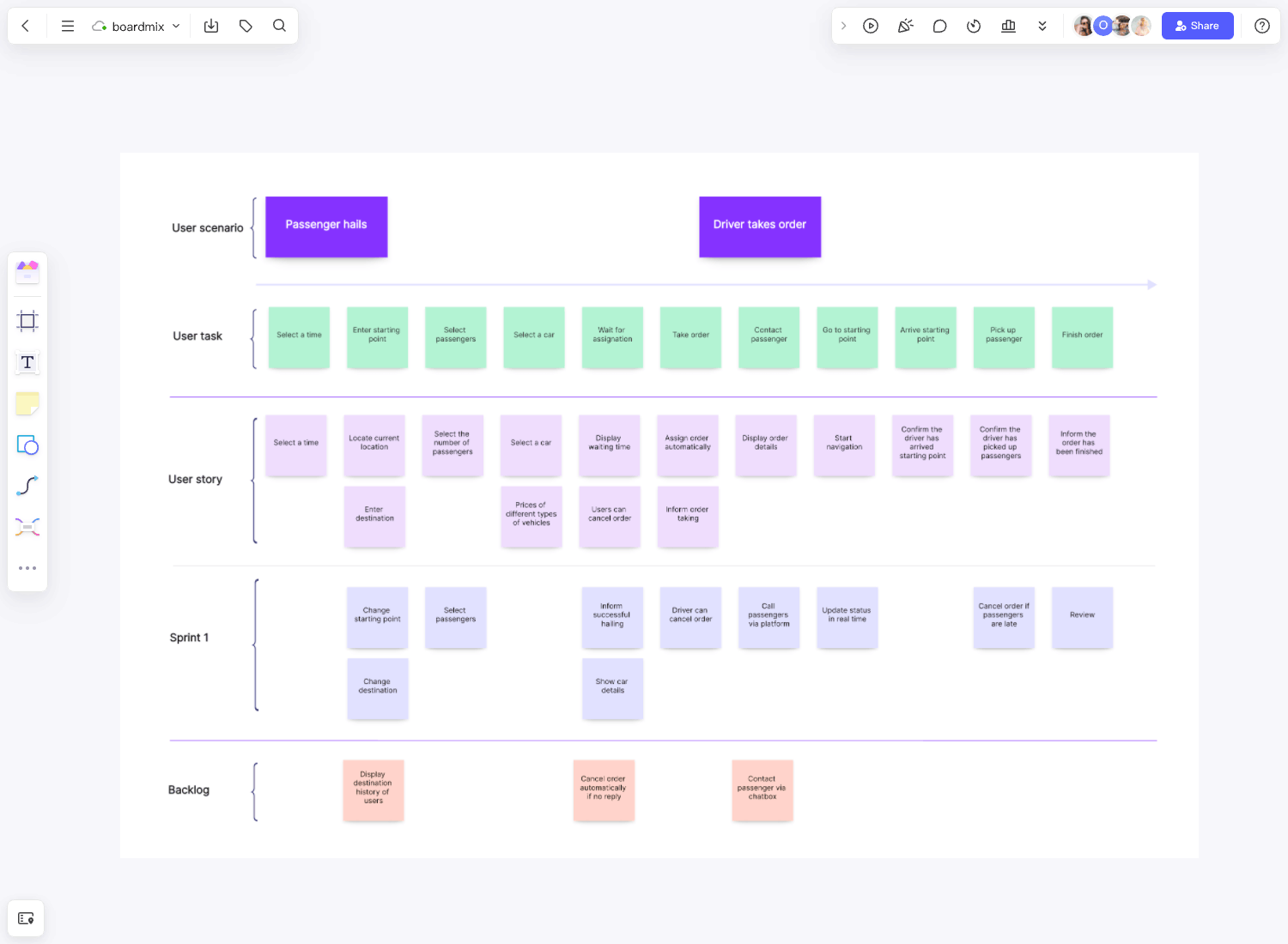 story map template        <h3 class=