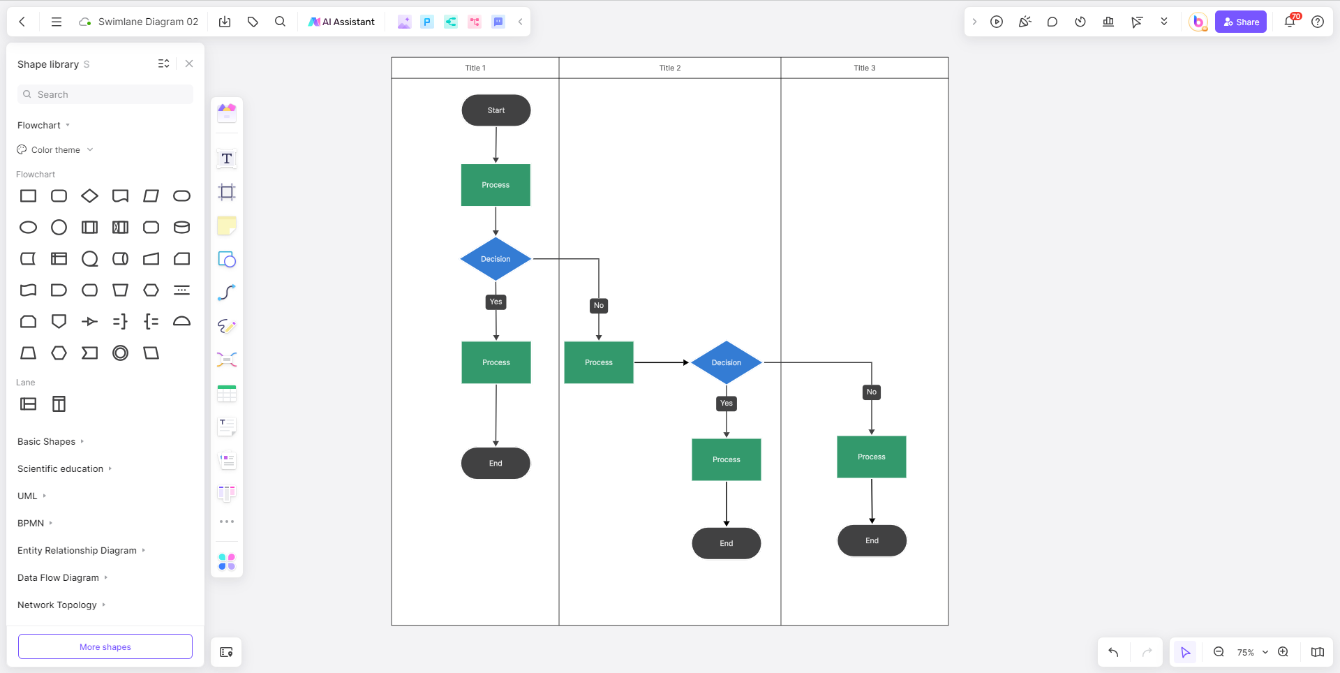 Creating from Scratch