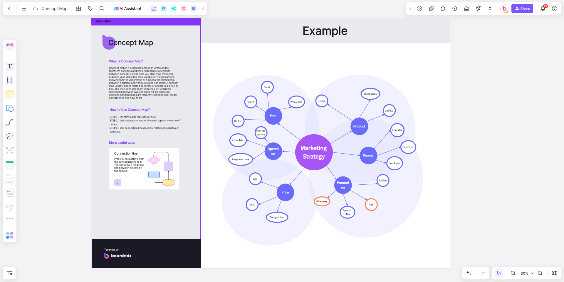 concept map maker