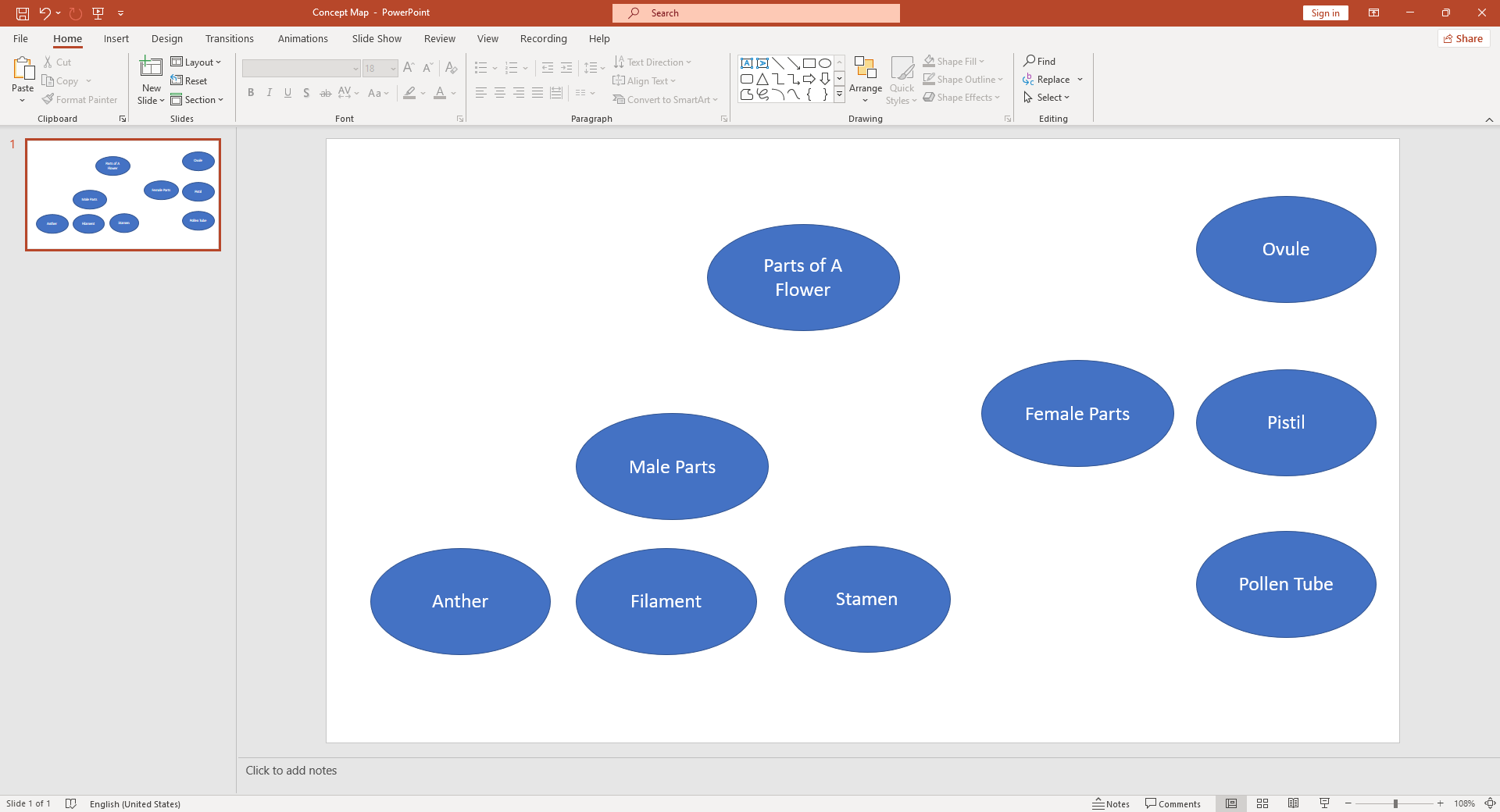 Repeat steps 2-4 to add additional shapes for sub-concepts or related ideas.