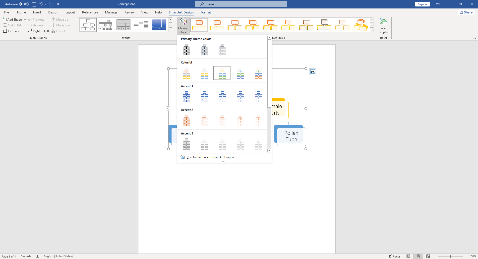 Customise Your Concept Map