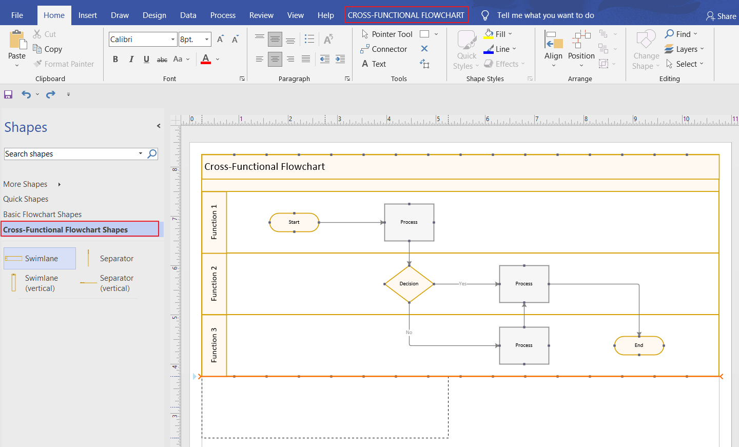 Configure Swimlanes