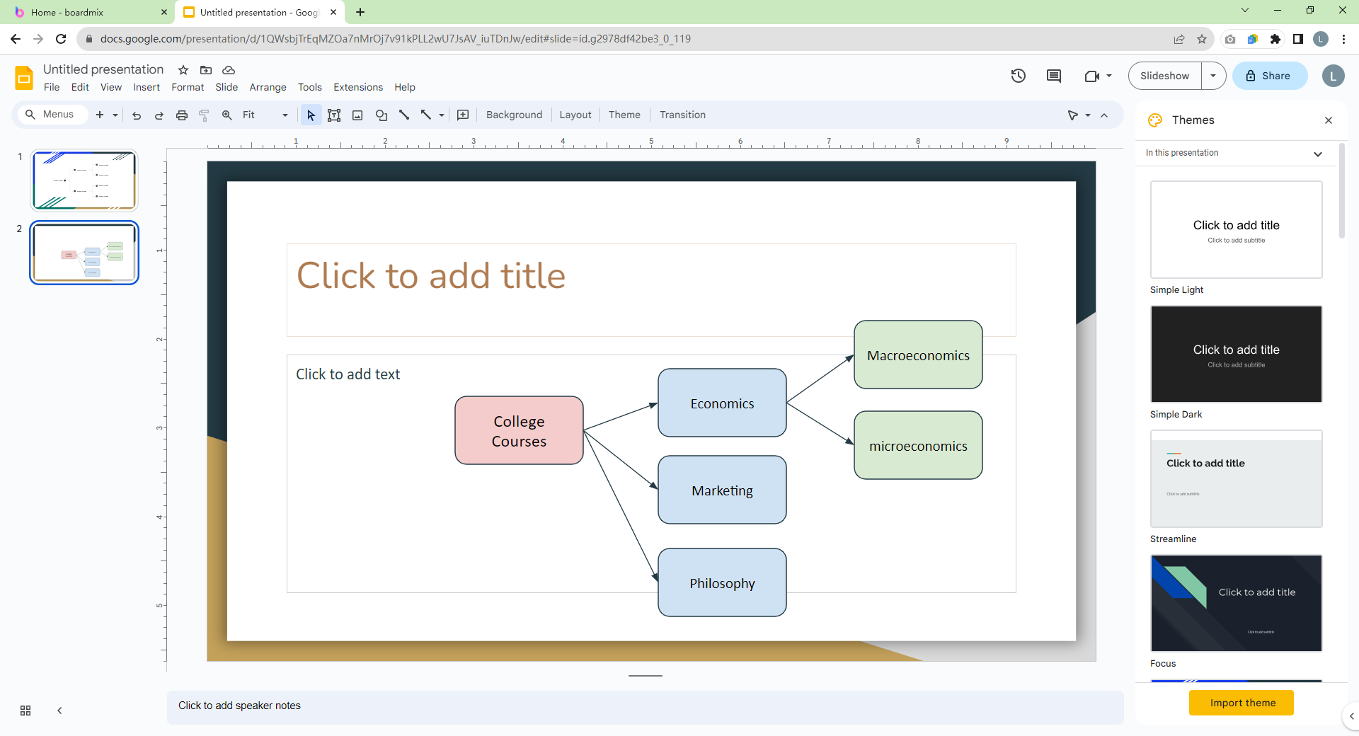 8. Customize your mind map using different colors, sizes, and fonts.