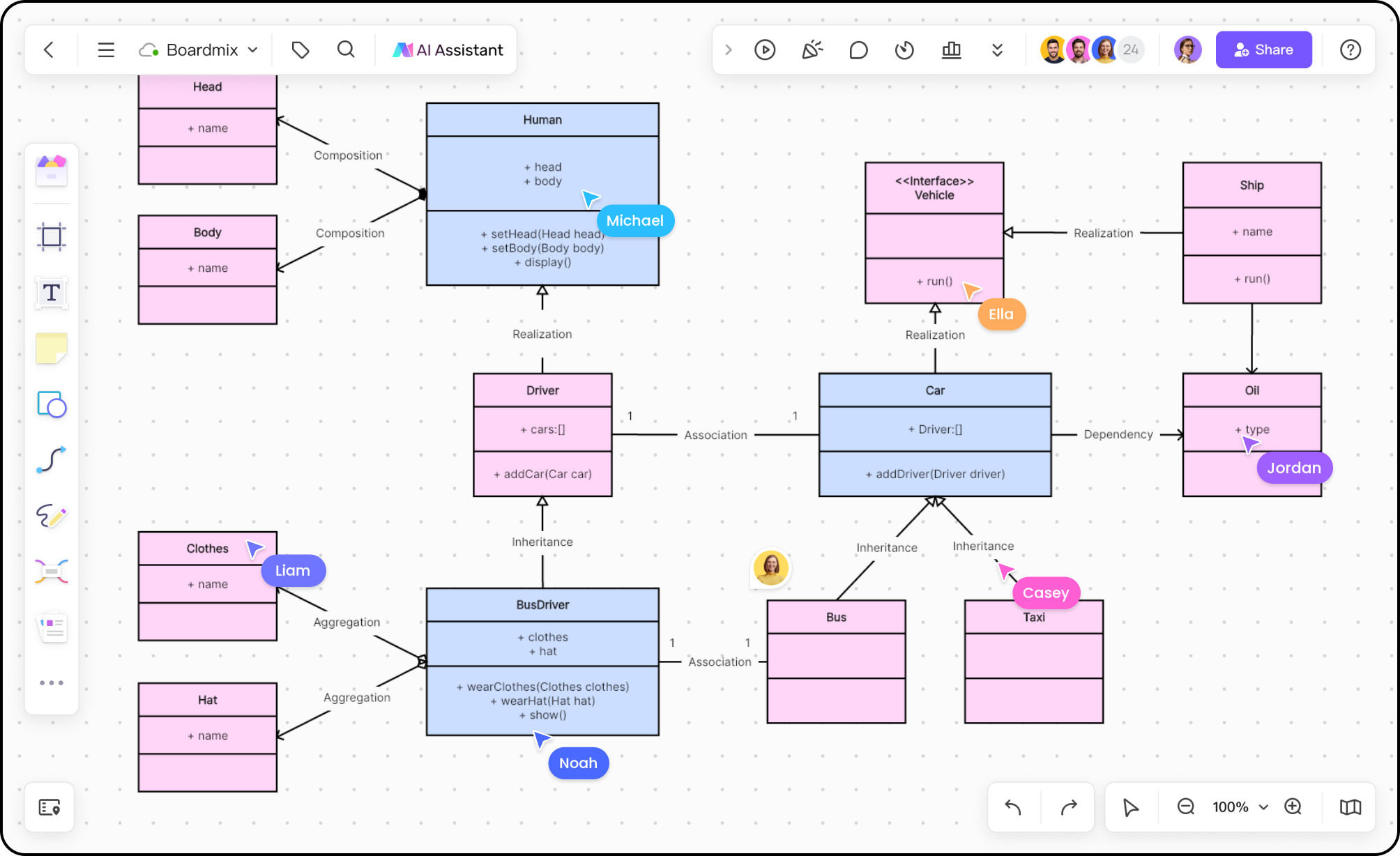 Free Online ER Diagram Tool for Team