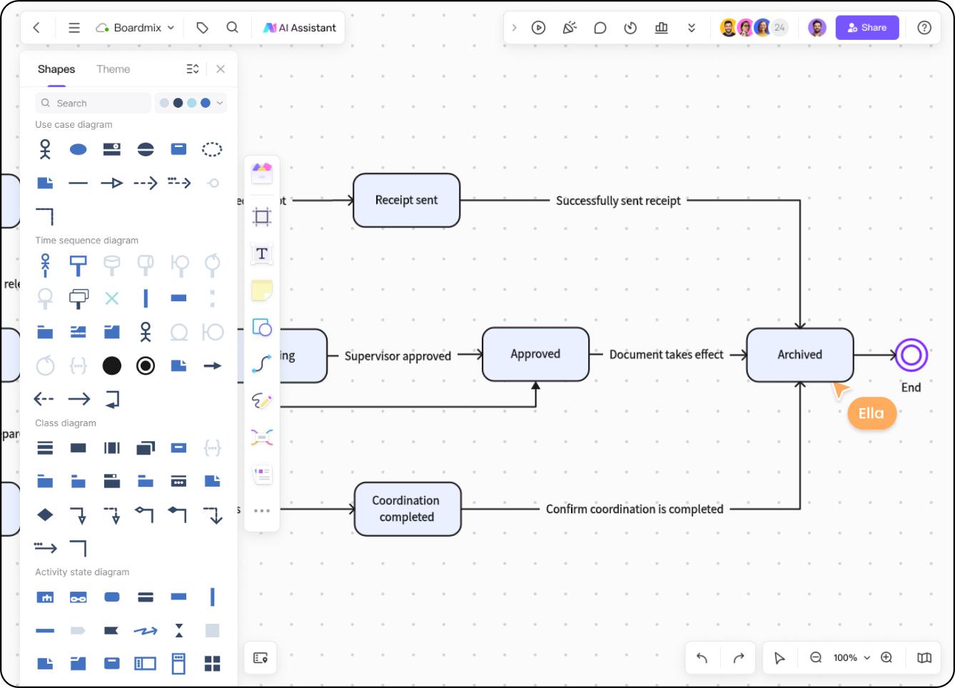 Rich UML shape library, customizable styles