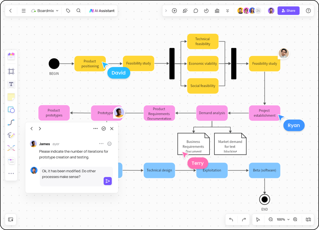 Seamless team collaboration and presentation 