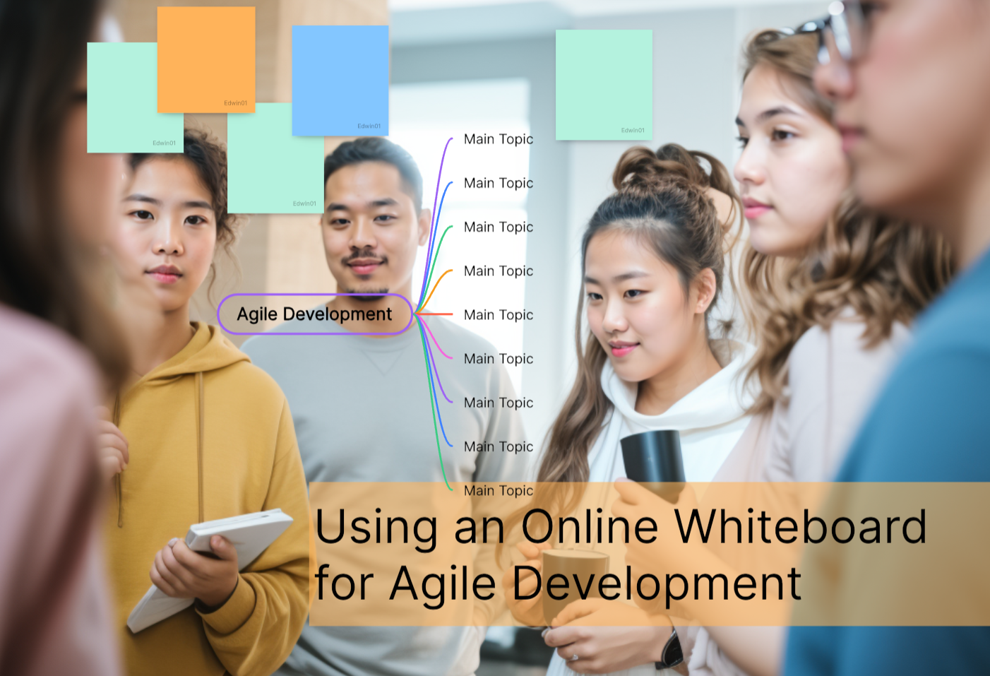 Using an Online Whiteboard for Agile Development