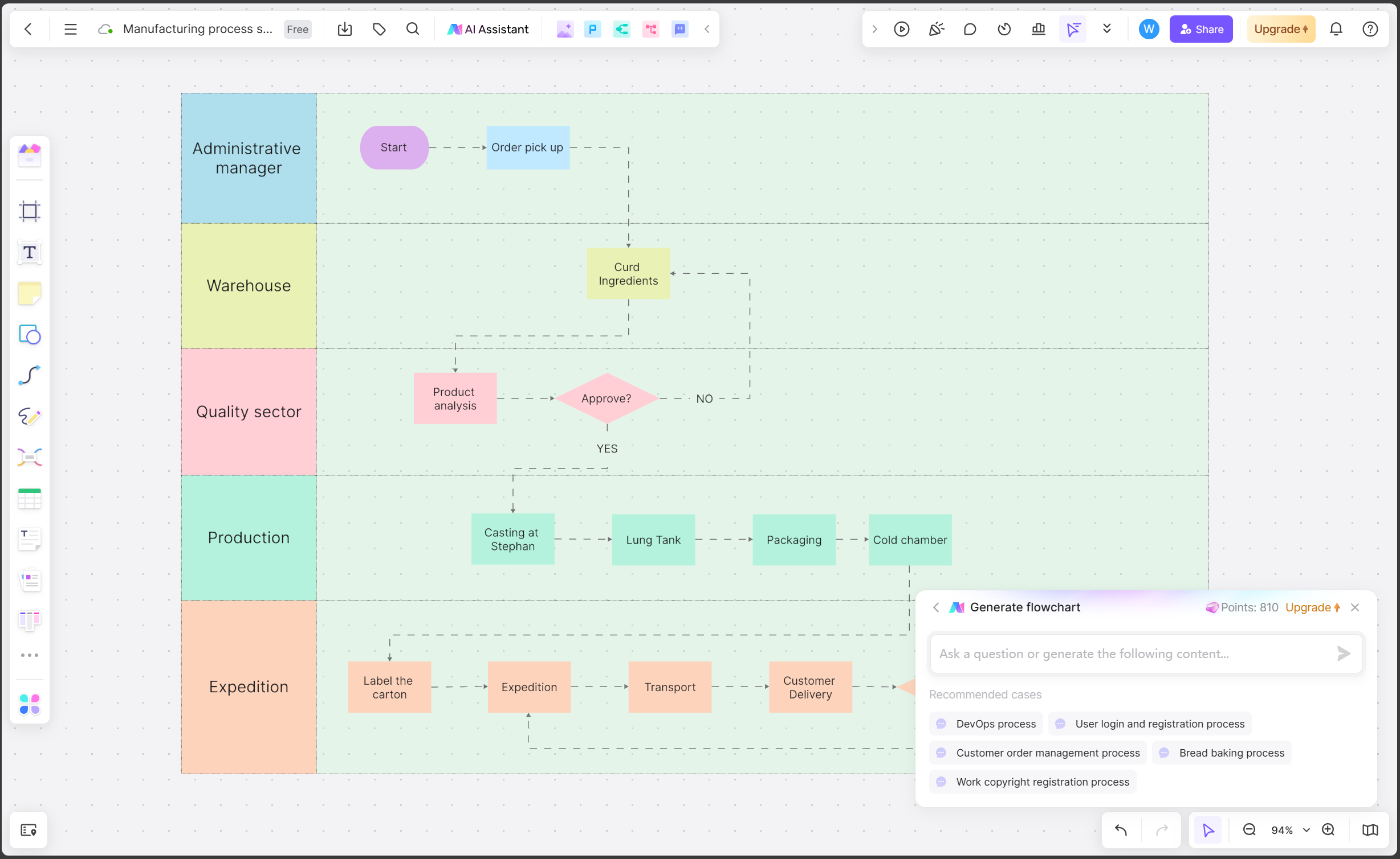 ai-whiteboard-flowchart.png