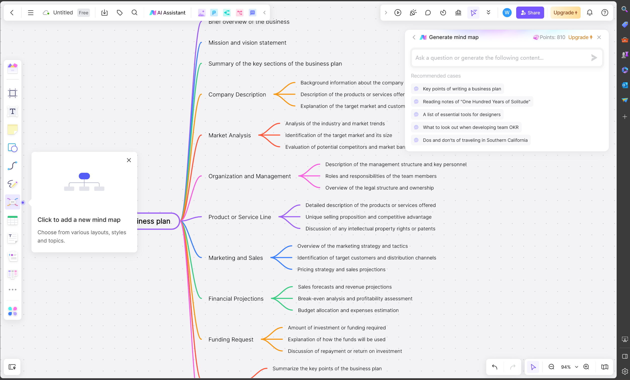 ai whiteboard mindmap