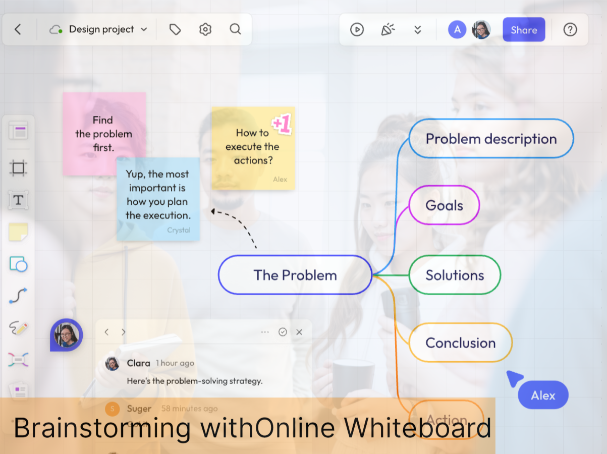 Effective Brainstorming on an Online Whiteboard