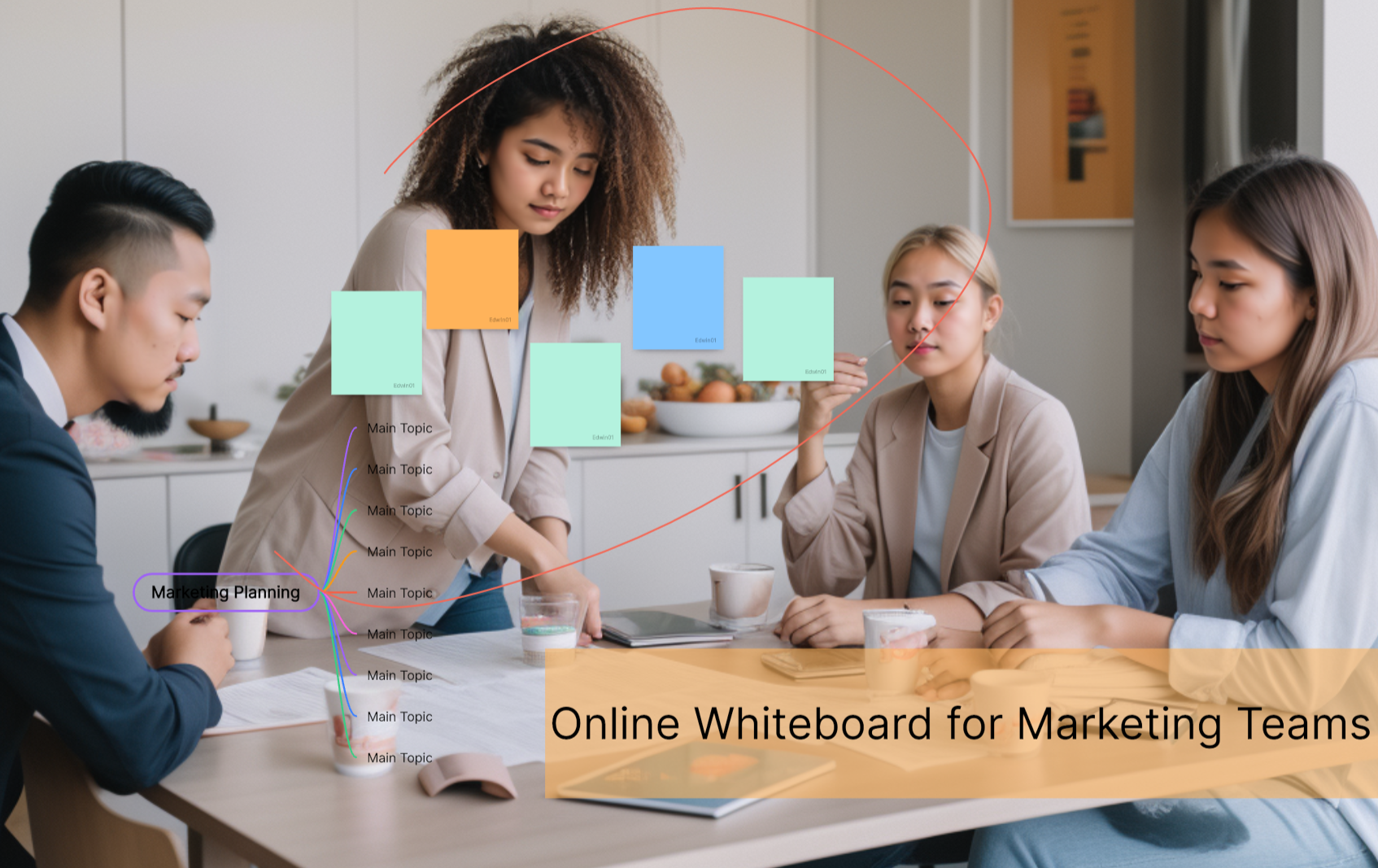 Online Whiteboard for Marketing Teams