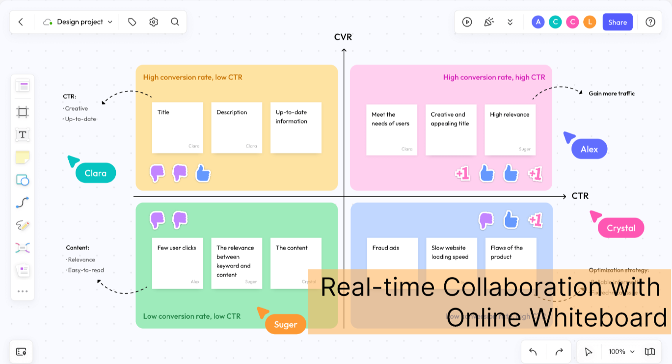 Virtual whiteboard best sale collaboration