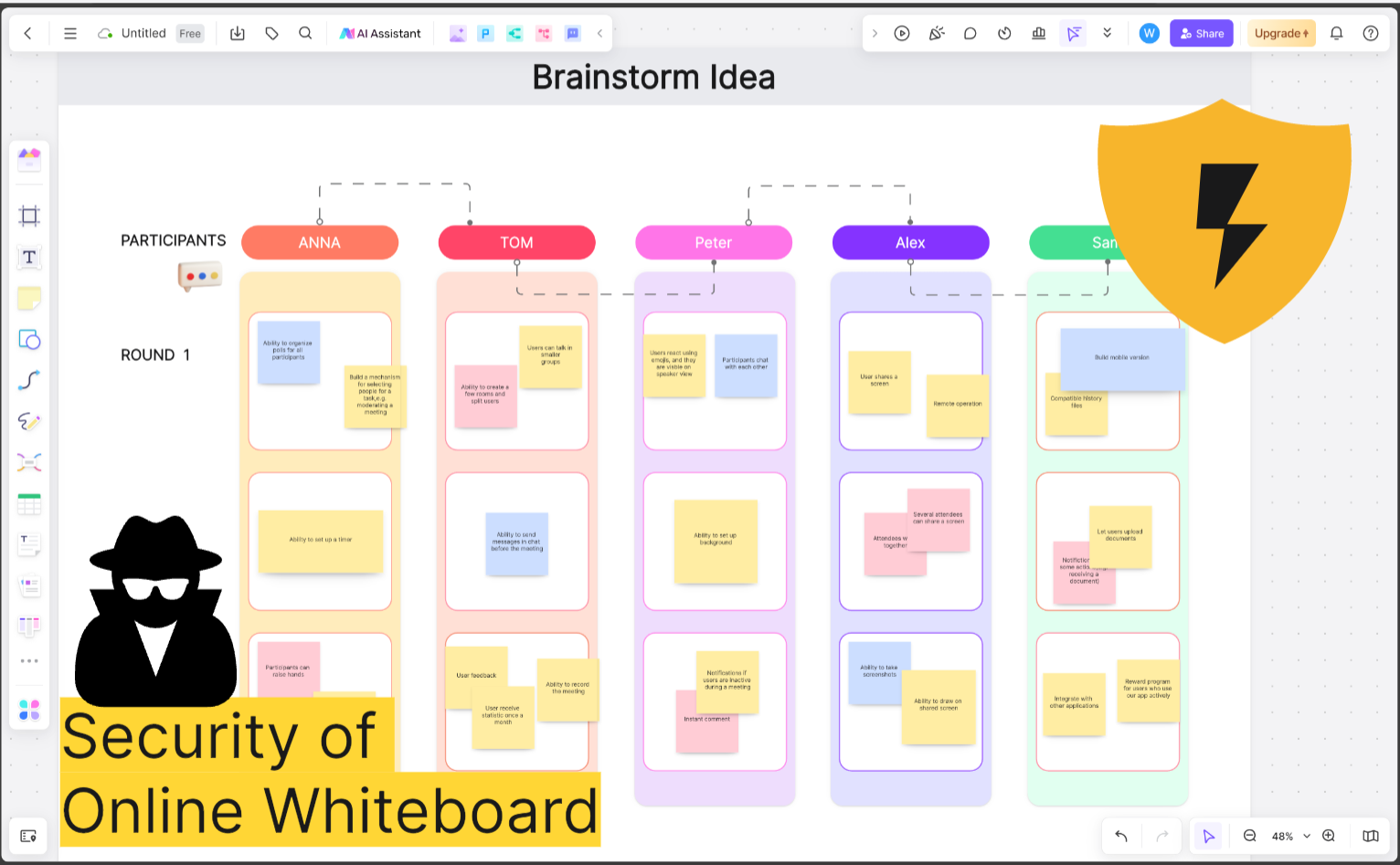 whiteboard security